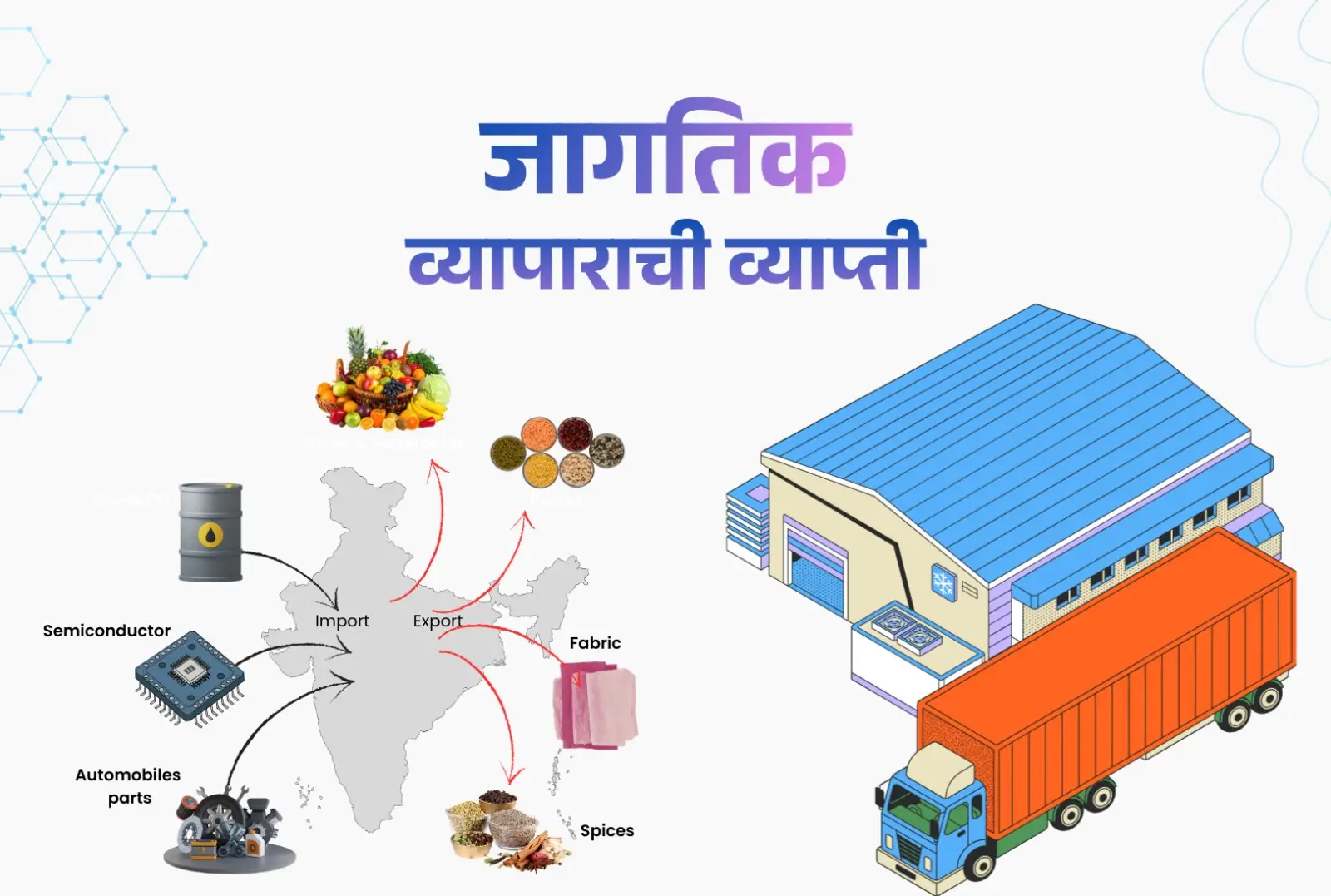 उत्पादन निवड रणनीती